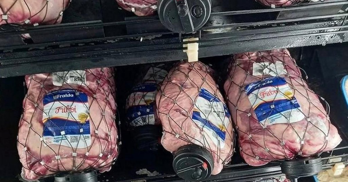 Impacto Econômico das Perdas: Custo das Perdas para os Supermercados
